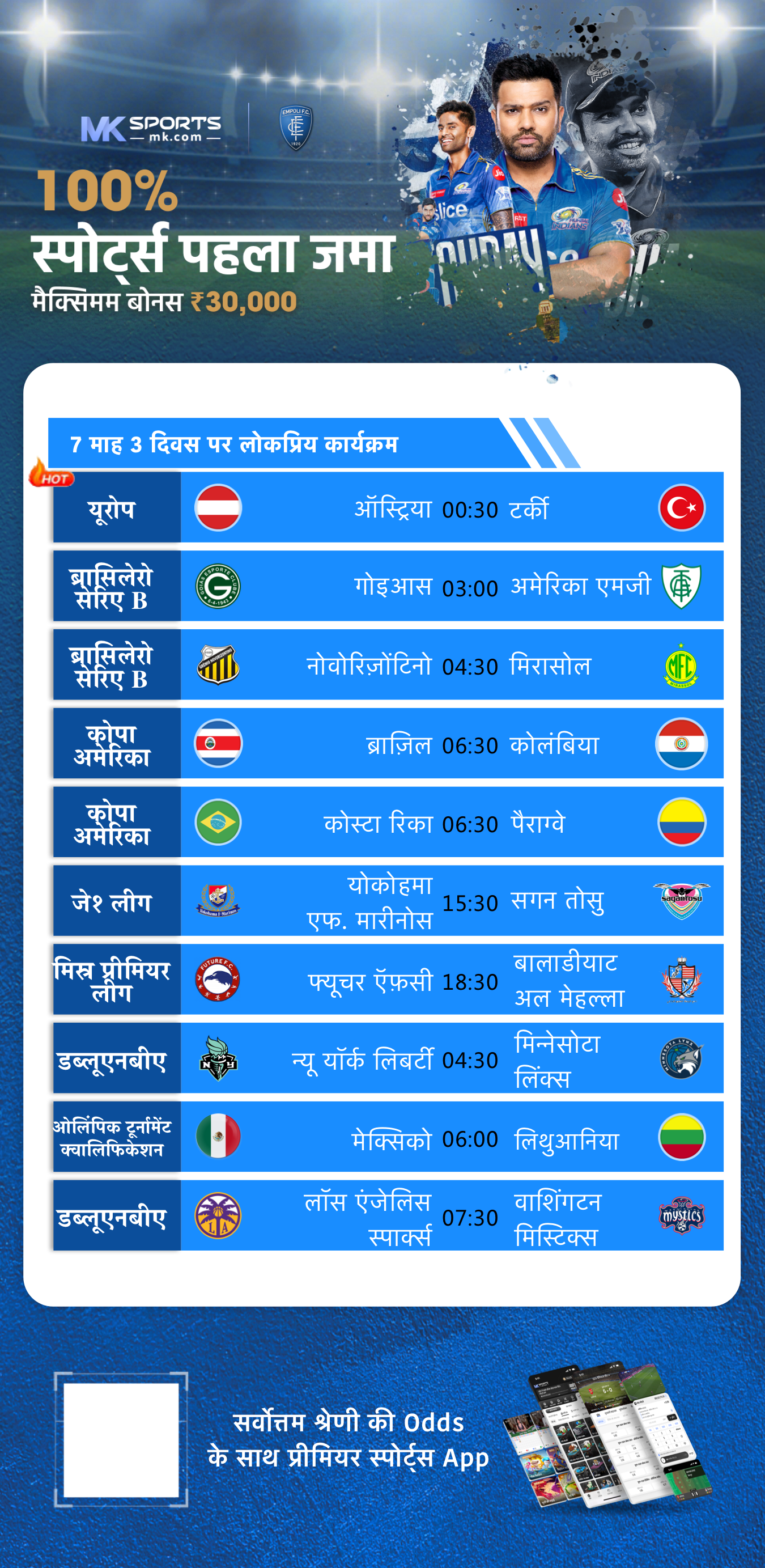 கேரளா லாட்டரி ஜாக்பாட் ரிசல்ட்  2024