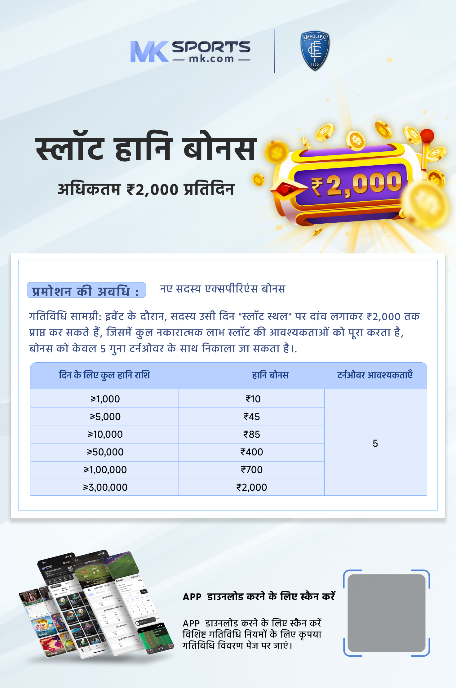 3 tarike lottery sambad