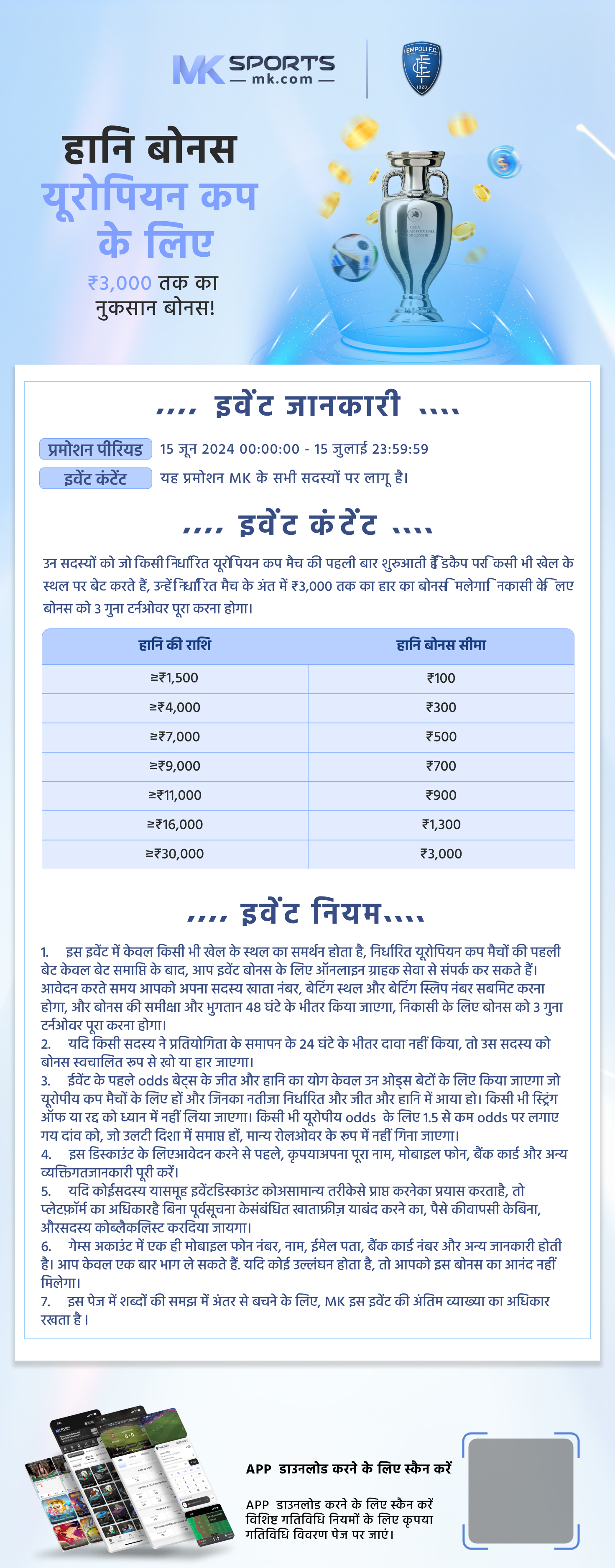 Nagaland State Sambad Lottery Result 8PM Winners List