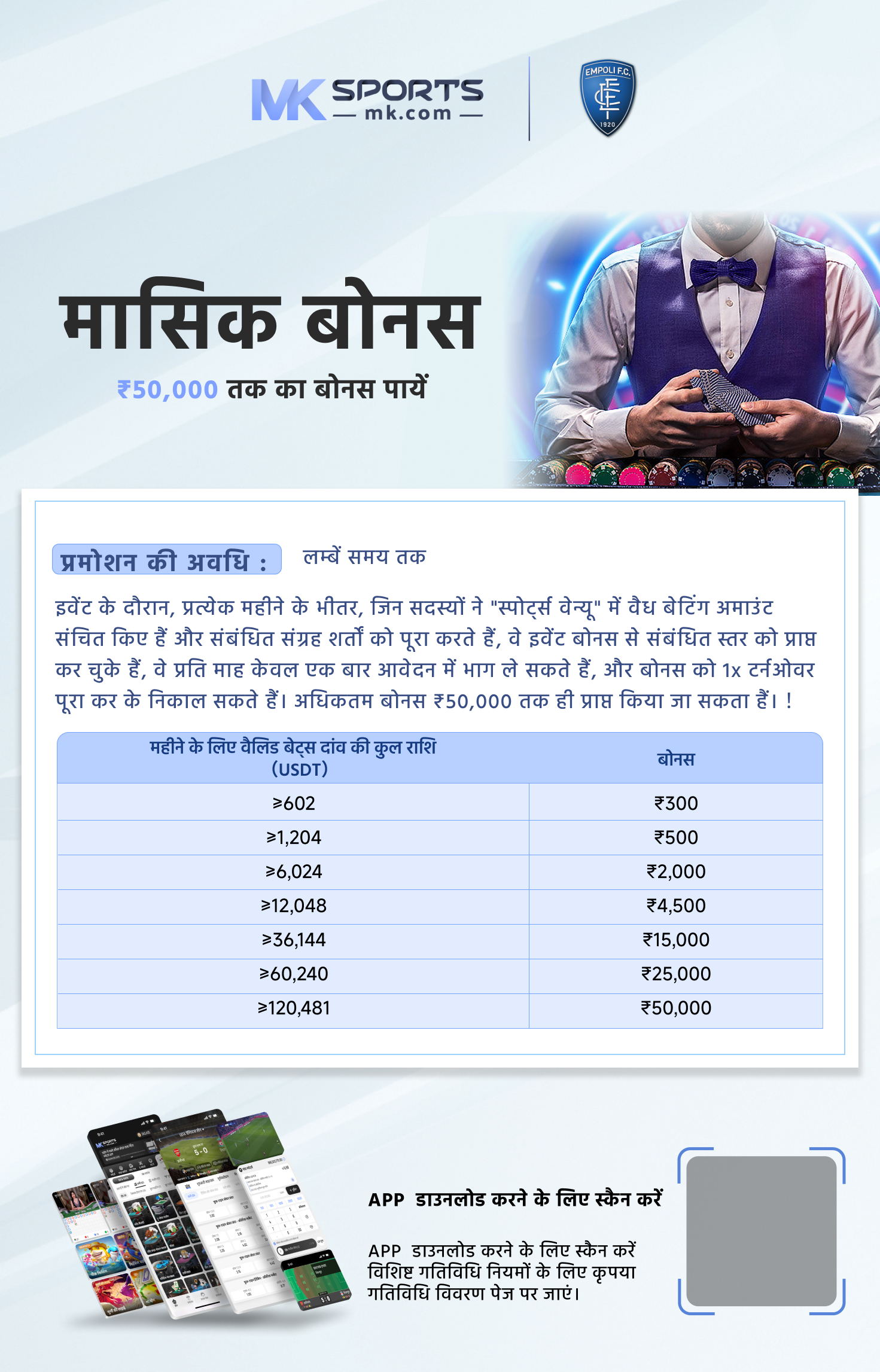 bits slot booking phase 2