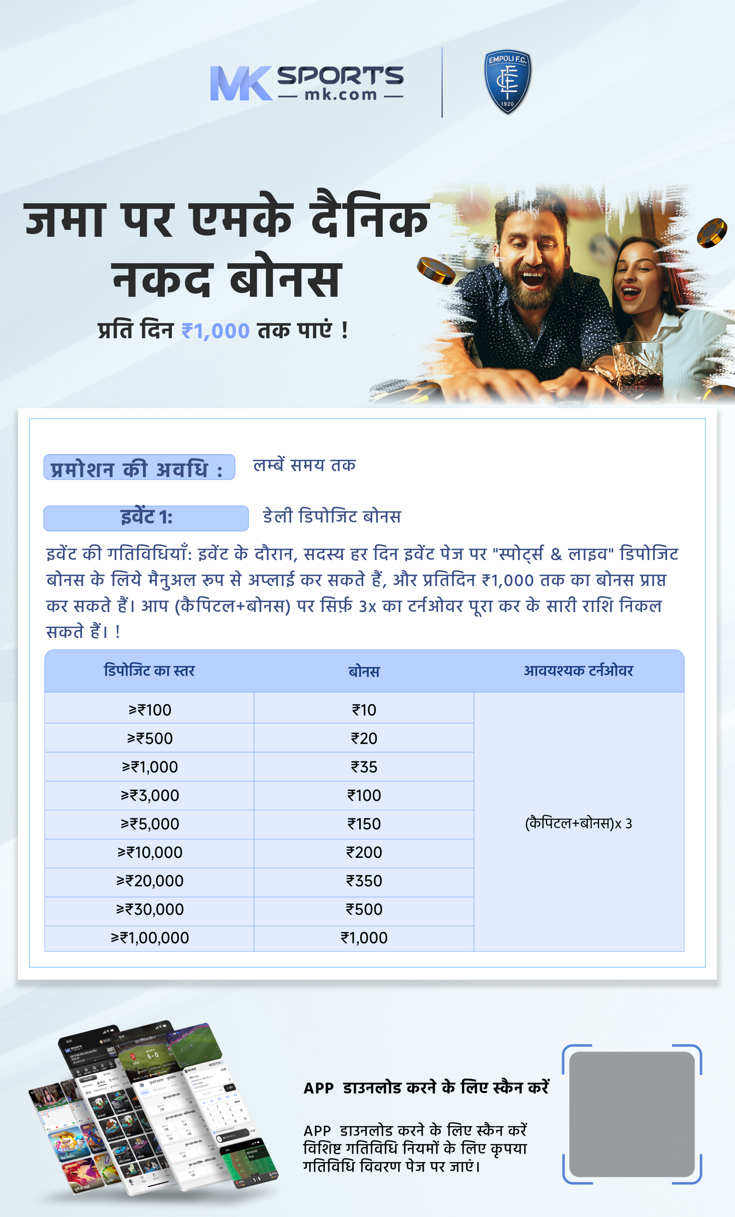 Kerala Lottery Result June month Yearly Chart