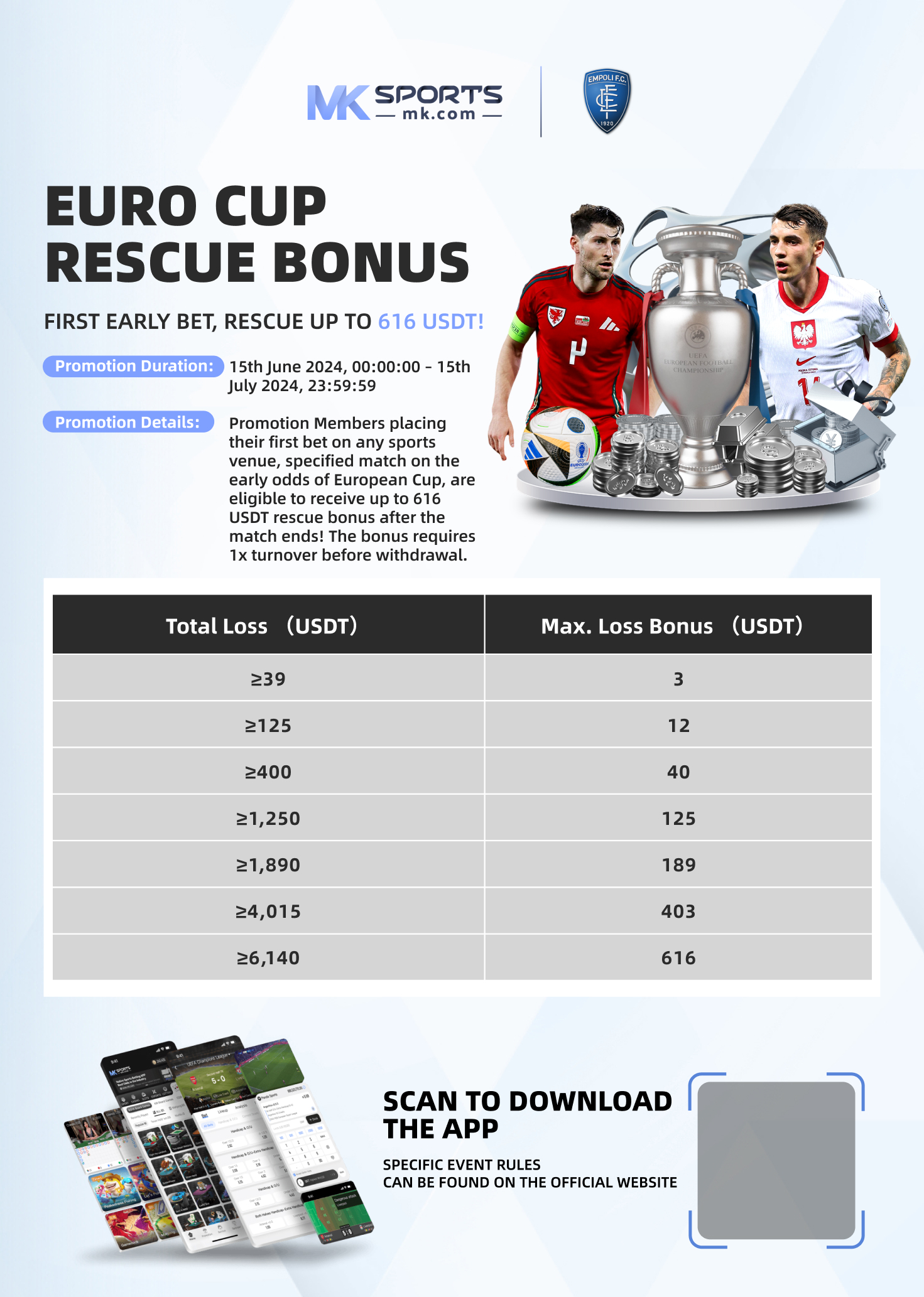 online sports betting betus