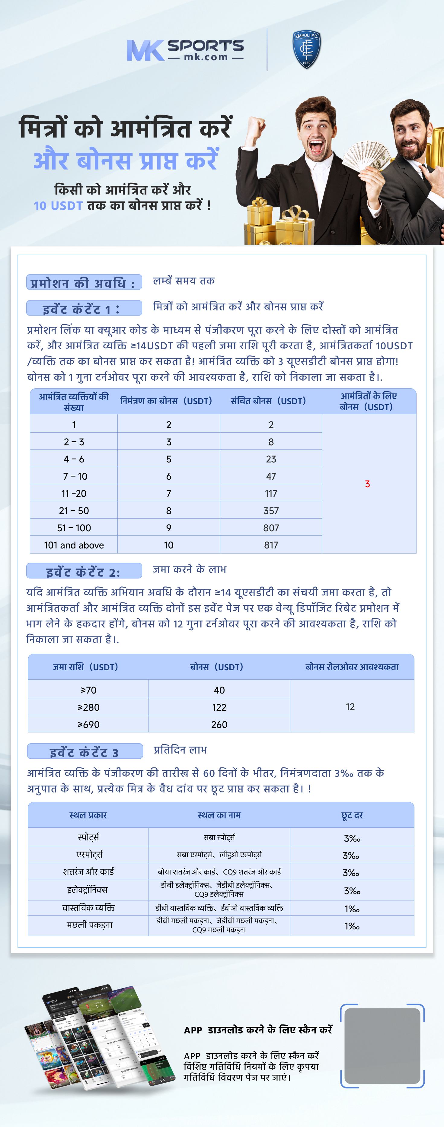 punjab dear lottery result today 6pm