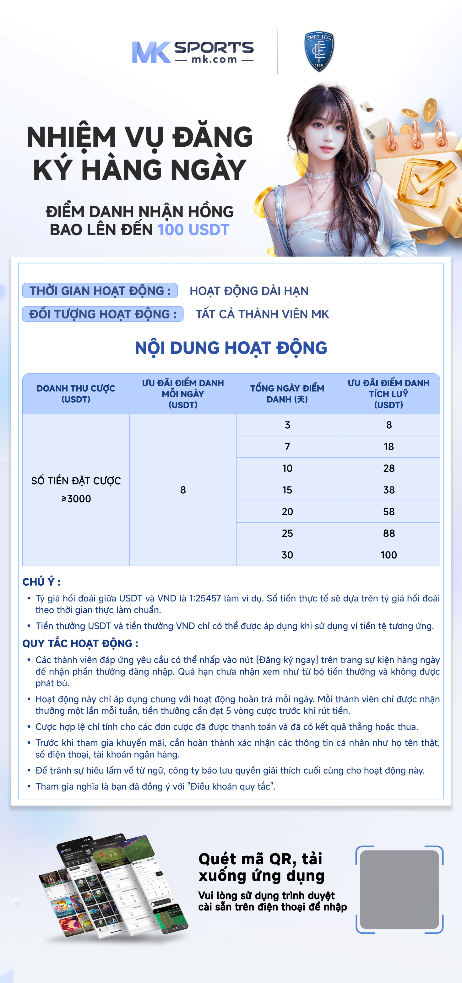 residential zone classification bbmp d means