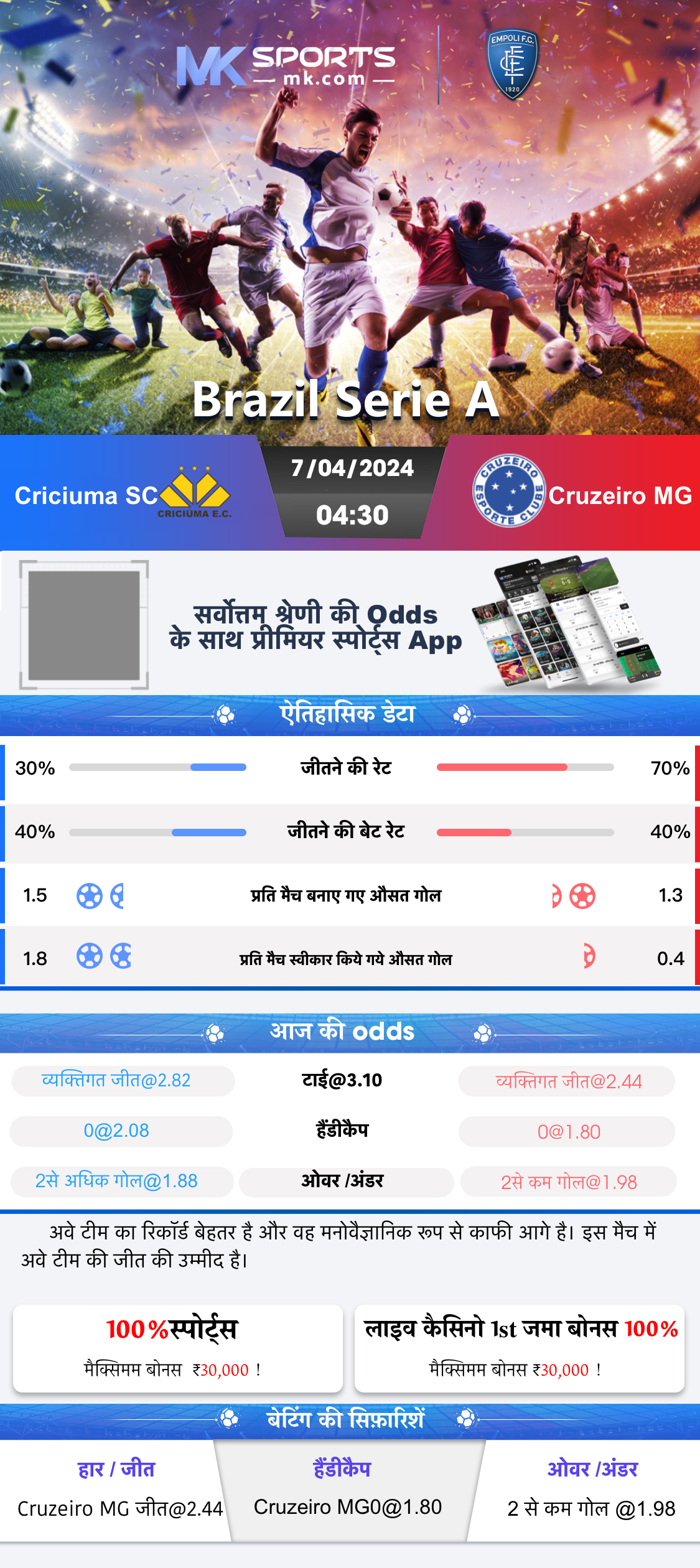 wcl live score